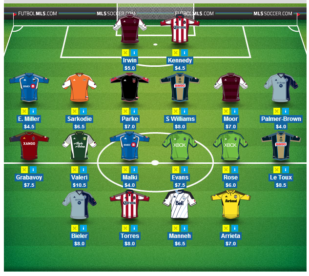 fantasy team lineup